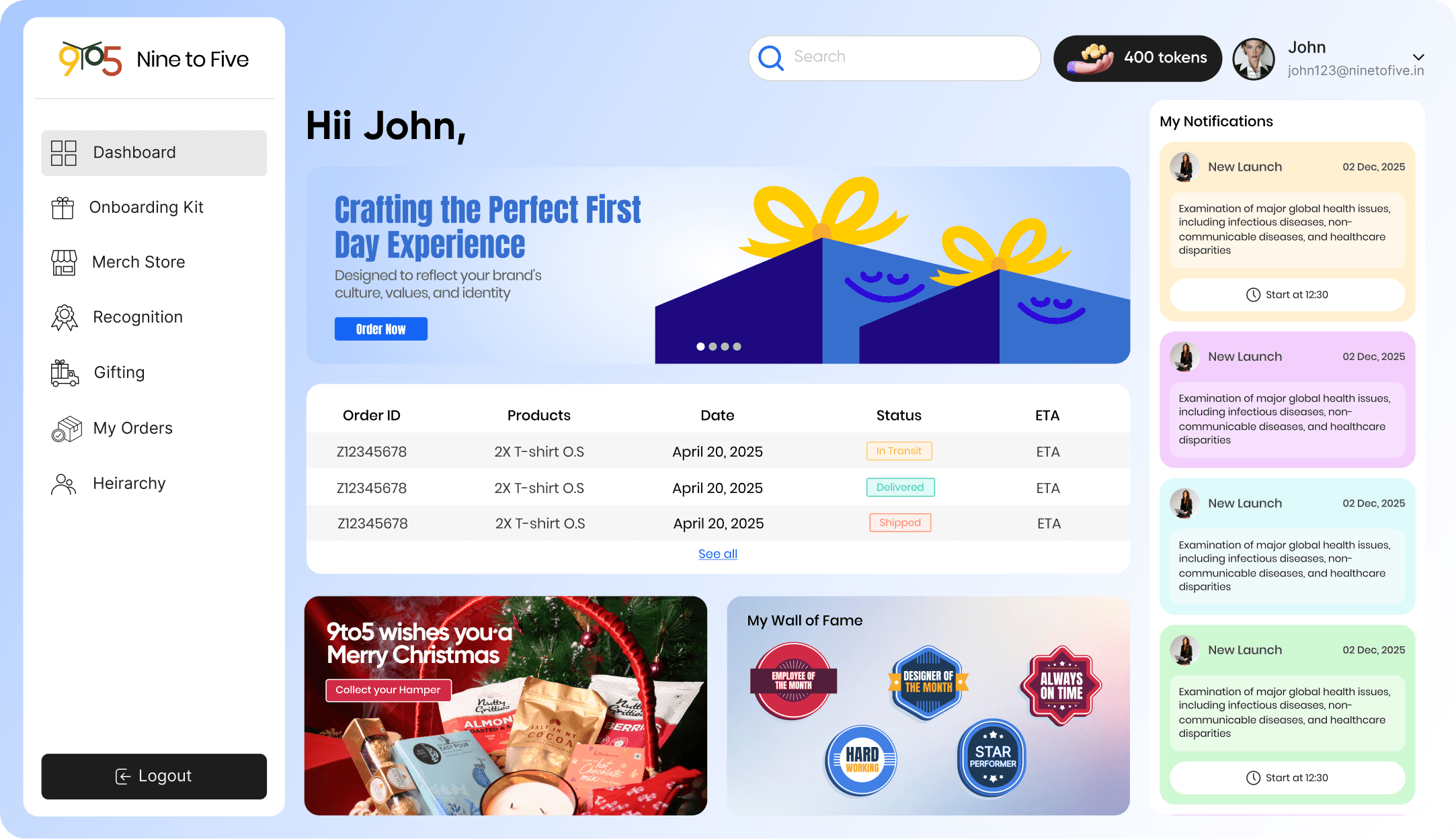 Dashboard Overview